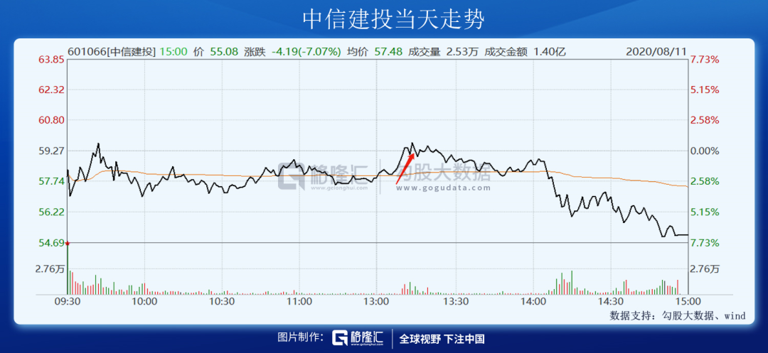股市今日大跌原因揭秘，最新行情分析與解讀